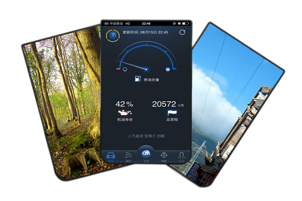 Яка область програми дисплея TFT?